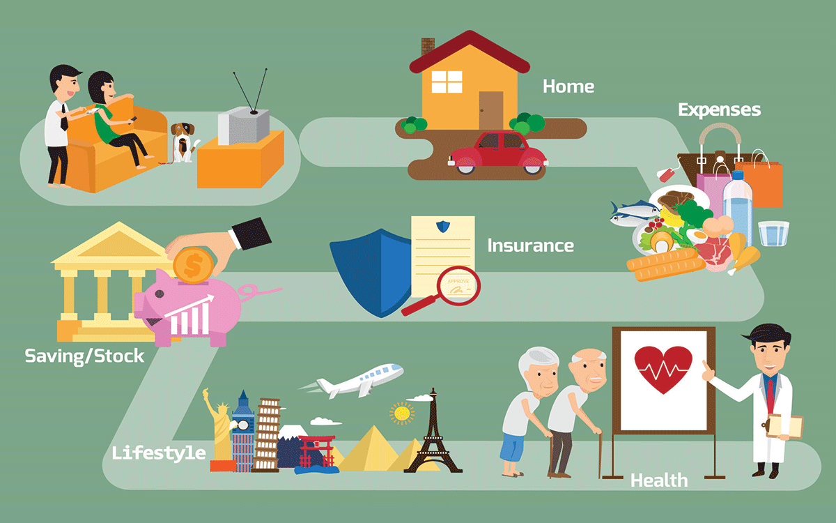 Continuously Educating Yourself on Financial Matters